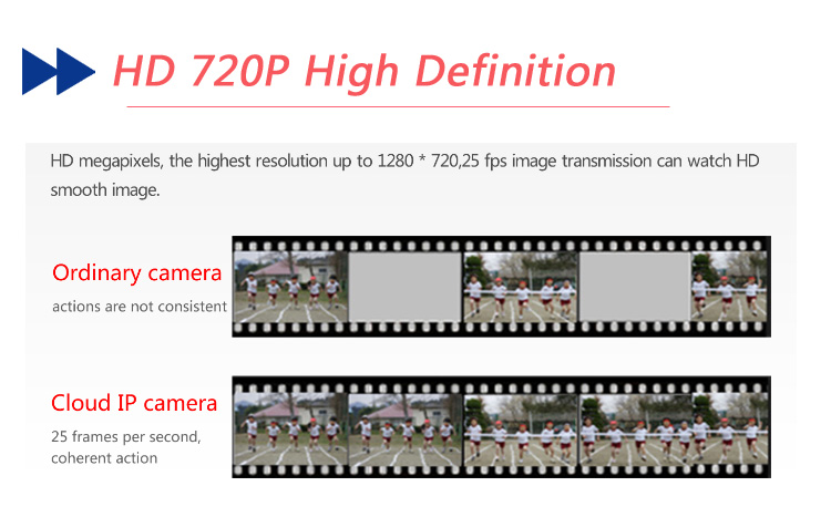 Escam QD520 Peashooter HD720P P2P IR IP Security Camera 41